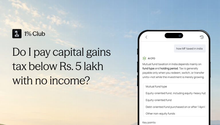 Do I Have To Pay Capital Gain Taxes Below Rs. 5 Lakh If I Have No Income - Blog Featured Image