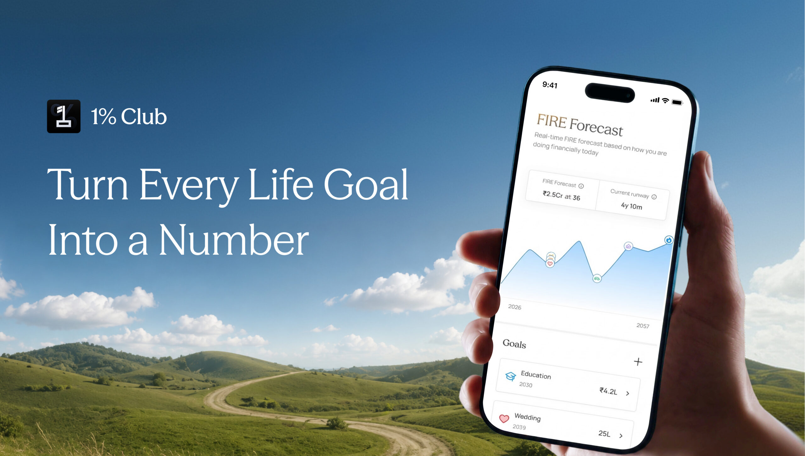 Goal Based Investing Turn Every Life Goal Into a Number - Blog Featured Image